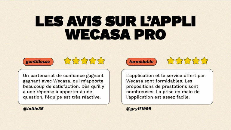 Wecasa Pro : Découvrez Tous Les Avis Sur Le Site Et L'appli - Le Mag ...